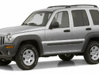 Jeep Liberty 2002-2007 TPE Boot Liner