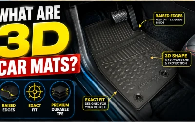 What Are 3D Car Mats? Complete Guide for South African Drivers